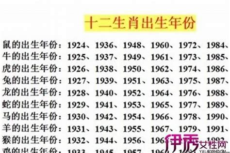 1975年兔|1975年出生属什么生肖 1975年属兔是什么命